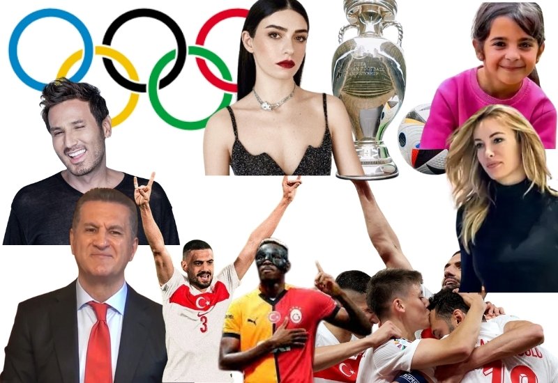 2024’de en çok neyi aradık