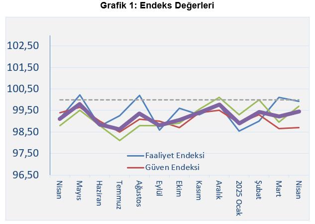 Türkiye Hazır Beton Birliği