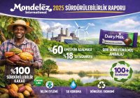 Mondelēz’den 2030’a Güçlü Sürdürülebilirlik Adımları