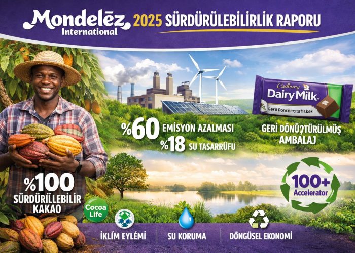 Mondelēz’den 2030’a Güçlü Sürdürülebilirlik Adımları