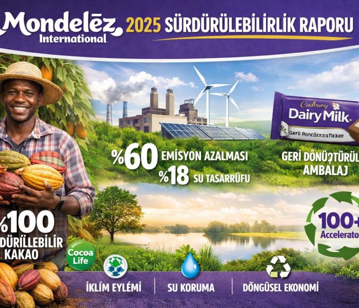 Mondelēz’den 2030’a Güçlü Sürdürülebilirlik Adımları